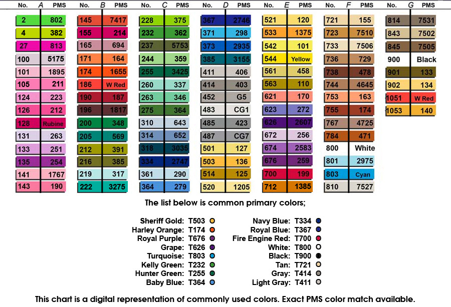 Thread Colors from ez-patches.com